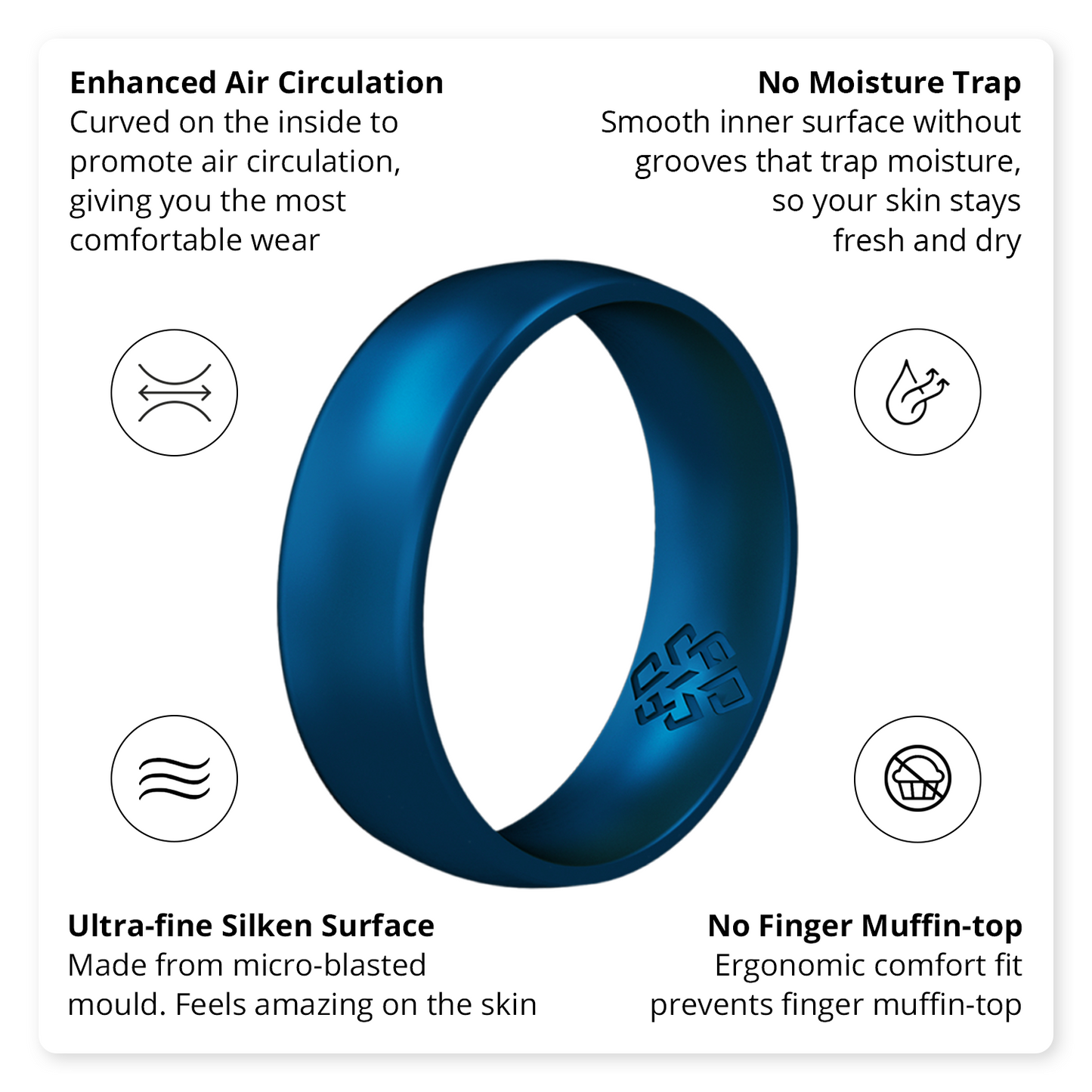 Metallic Blue Breathable Silicone Ring For Men and Women